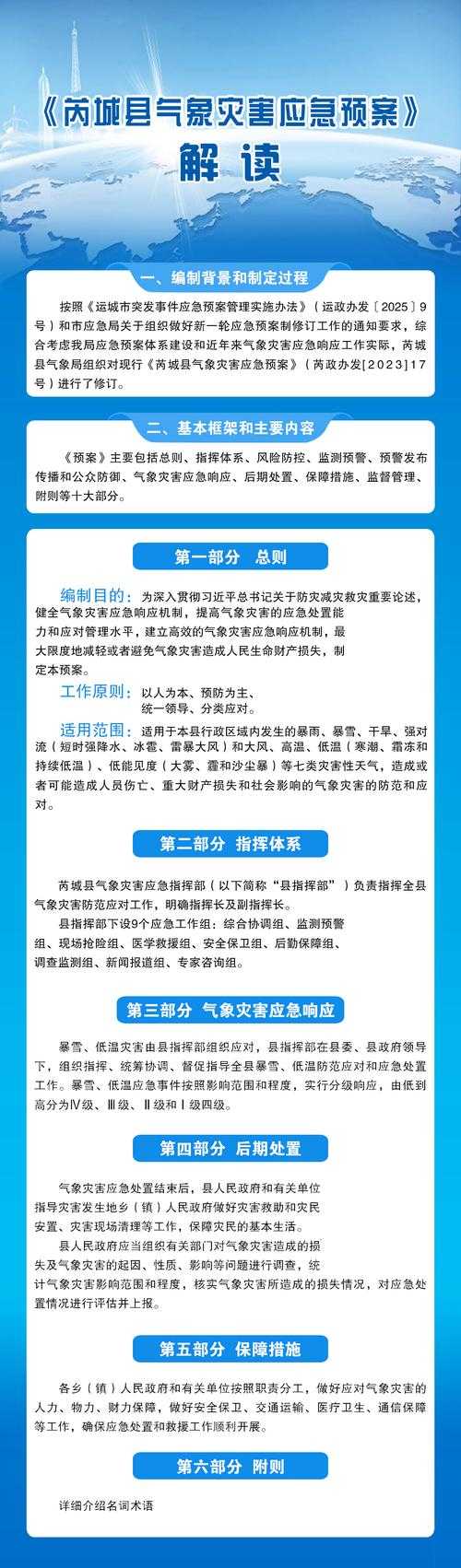 31省份多点散发，安平县5例为何成防控焦点？