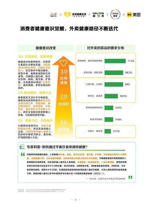 上海奥密克戎亚型阳康群体健康管理要点解析2020-2022疫情年报