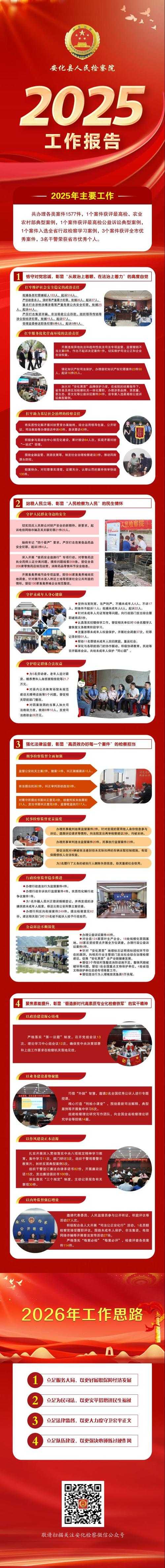 全国多地散发，化德县为何逆势清零？