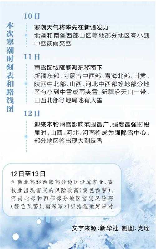 31省份多点散发，河南商水县新增8例引关注