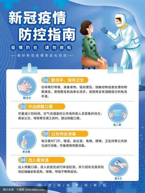 陕西春节新冠高发期重点提醒：确诊人员防控措施指南