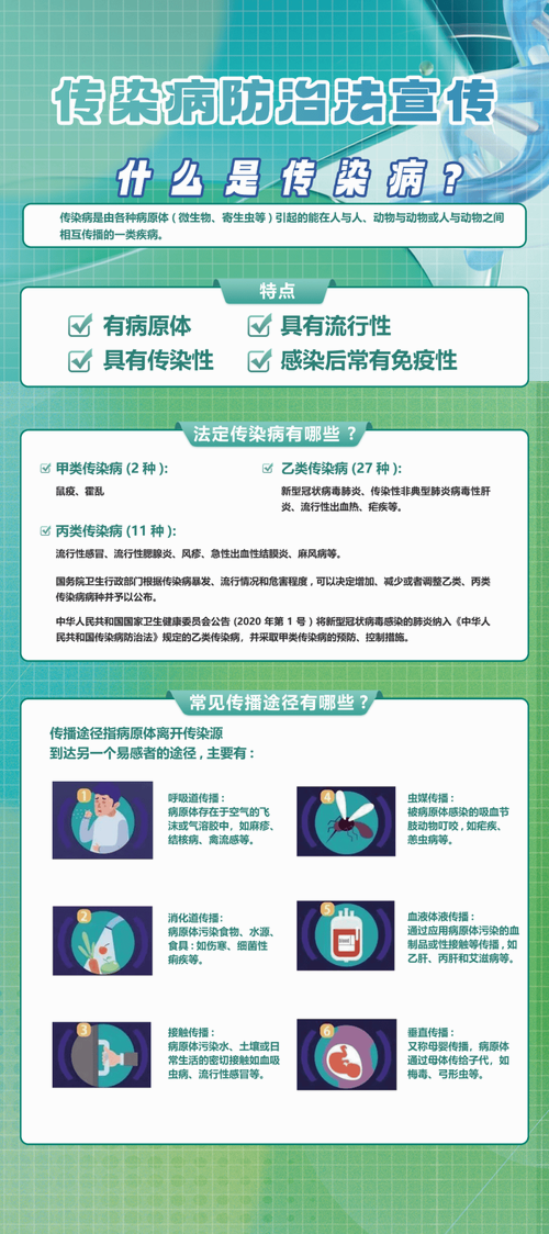 秋冬季四川疫情防御变异毒株社会面防控指南2020-2022年