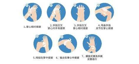 2020-2022年新冠疫情期间黑龙江进化分支防控指南解析