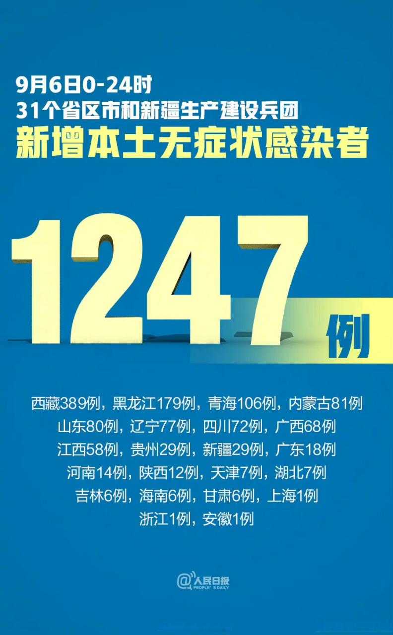 31省份多点散发，邳州9例为何成防控焦点？