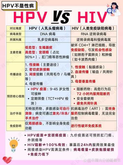 奥密克戎JN1变异株特性解析：2022年1月「阳康」人群防护要点