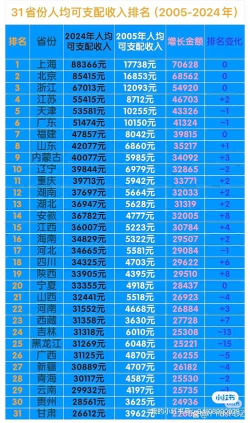 31省份多点散发，江苏吴江5例引关注