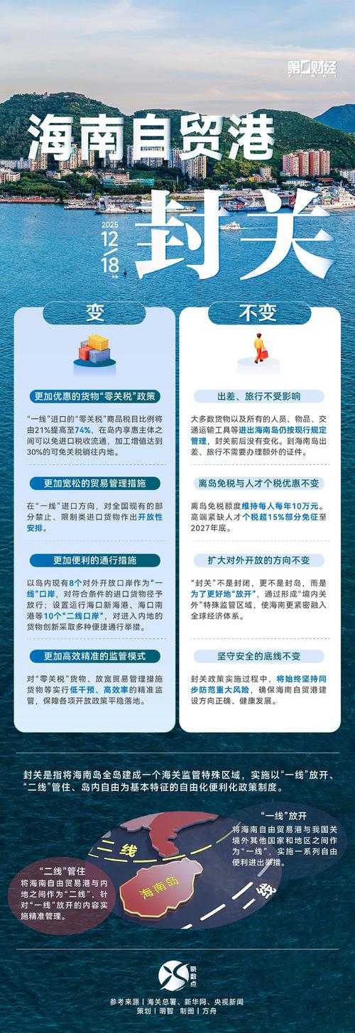 海南疫情突袭，崖州区新增27例暴露防控盲区