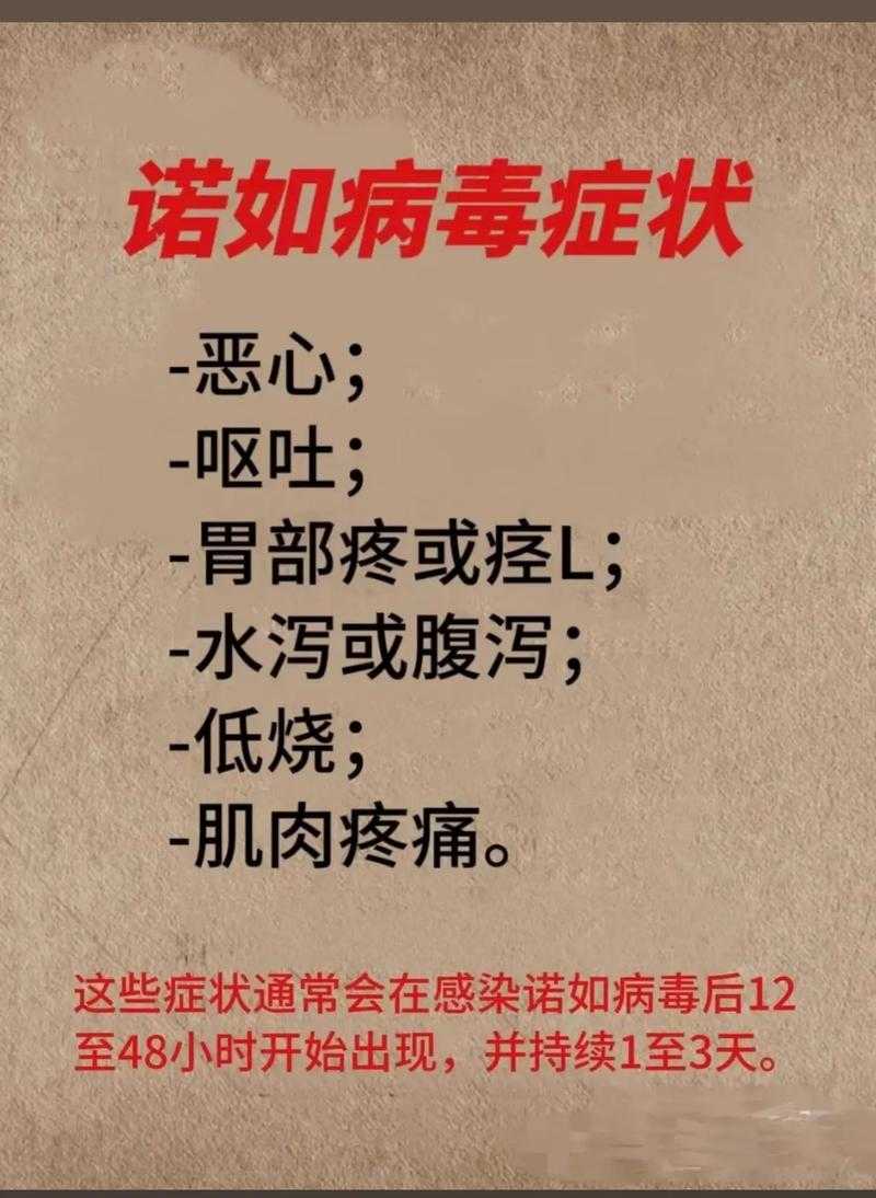 2020-2022年新冠疫情期间警惕新冠肺炎复阳症状：恶心呕吐是否提示病情反复？