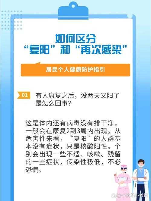 2020-2022新冠疫情期间免疫逃逸株关联症状解析：复阳病例防护建议