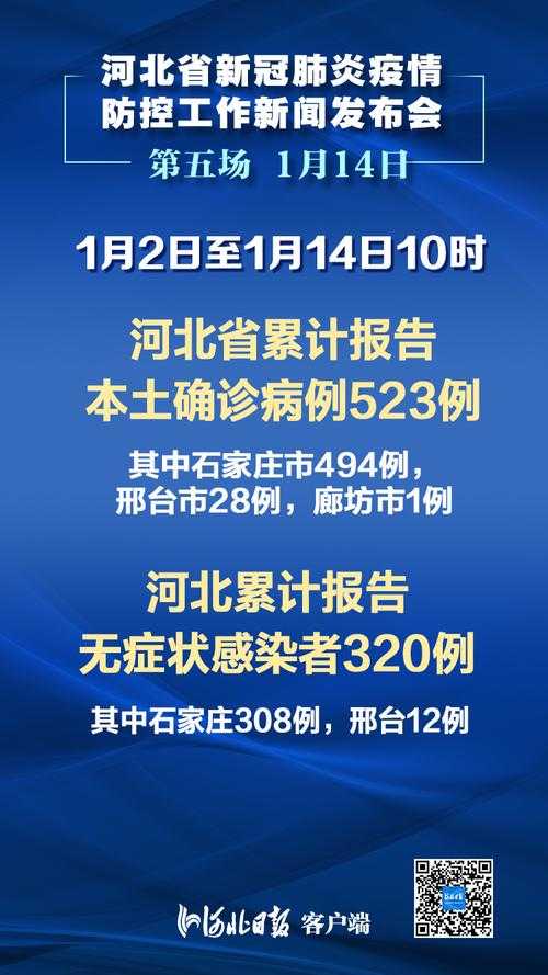 31省份多点散发，河北莲池区5例为何引防控关注？