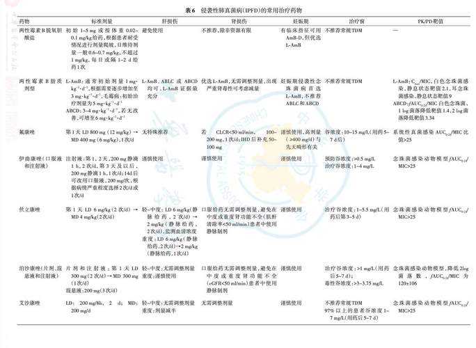 免疫逃逸株阳性病例解析：黑龙江专家谈复阳特点与防控策略
