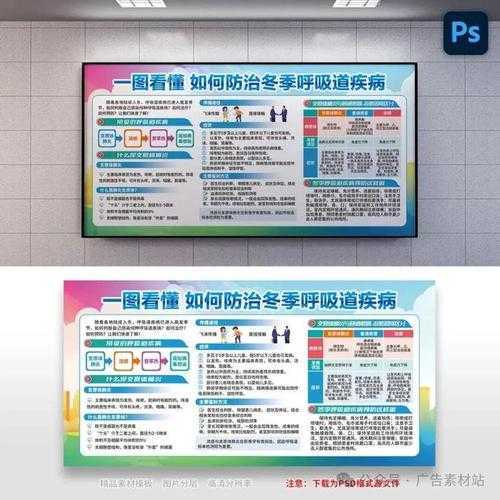 内蒙古秋冬季新冠防控指南：社区卫生服务重点措施解析