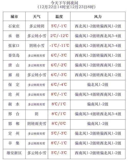 31省份疫情波动下，冀东小城滦南为何成防控新焦点？