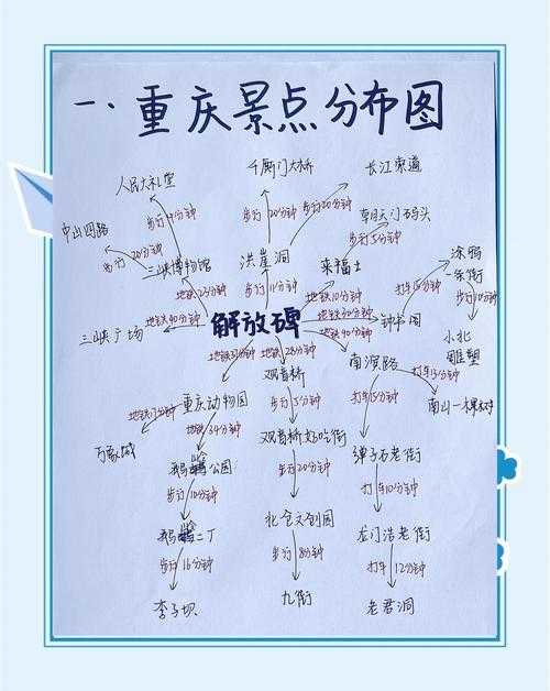 31省份多点散发，重庆九龙坡12例为何成防控焦点？