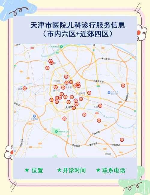 天津岁末新冠高发期分级诊疗关键措施