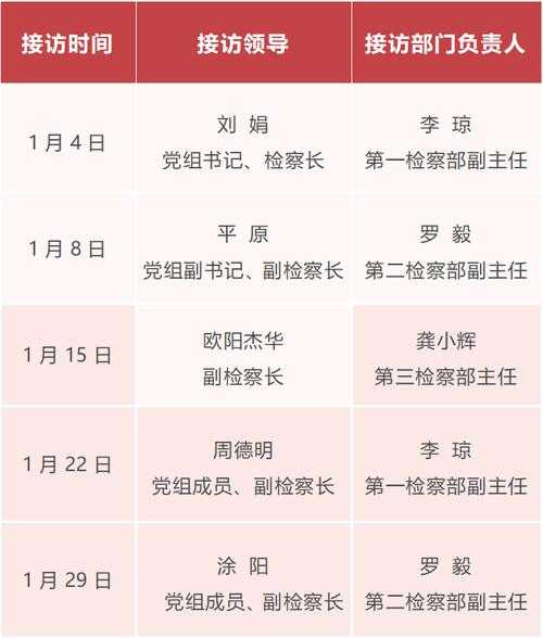 【31省份多点散发，江西新建区12例引防控关注】