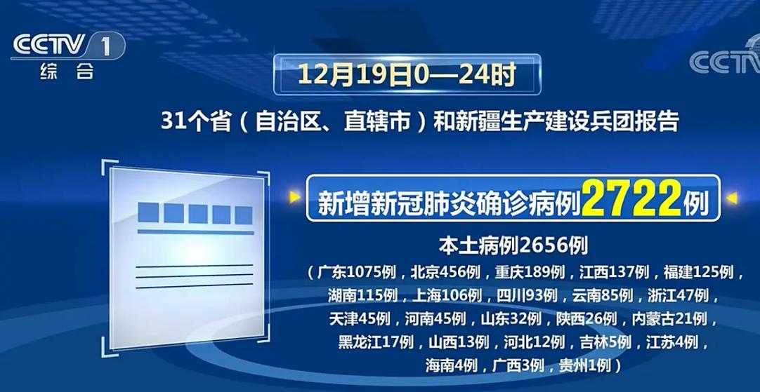 2020-2022新冠疫情期间二阳三阳确诊人员管理指南