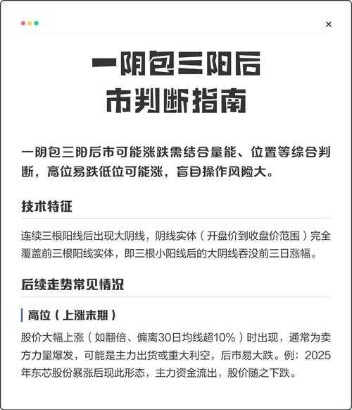 2020-2022年内蒙古春运返乡潮与新冠二阳三阳就医应对指南