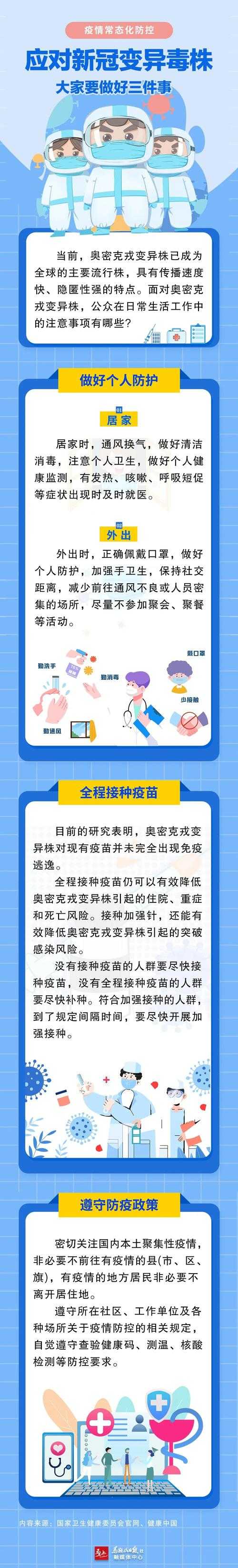 陕西应对新冠变异株高发期：岁末防护指南