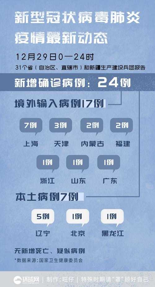 31省份多点散发，江苏扬州7例如何牵动防控大局？