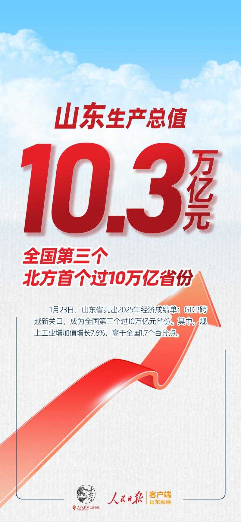 31省份多点散发，山东任城为何成防控新焦点？