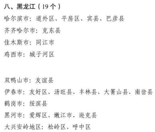 31省份多点散发，黑龙江龙江新增9例成防控焦点