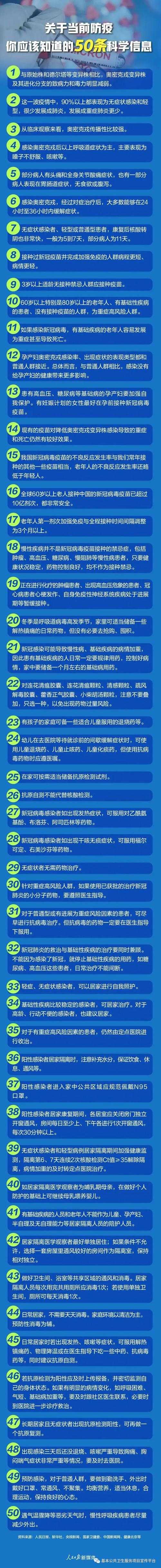 【2020-2022年新冠疫情期间海南XBB系呼吸窘迫应对方案pdf】