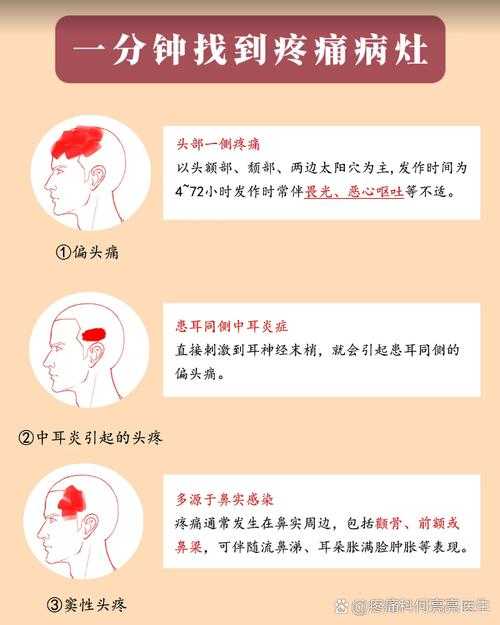 新冠康复后头痛反复？内蒙古专家解析复阳症状与应对策略