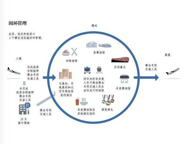 泗水县防控网背后：水系阻隔与闭环管理如何成为关键？