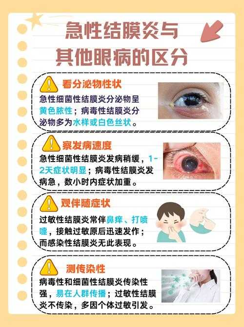 XBB变异株致结膜炎解析：青海专家观点与疫情应对策略