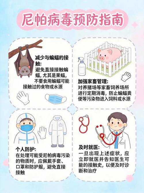 2020-2022年新冠疫情期间防御变异毒株感染者指南