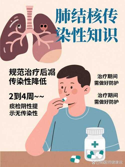 山东奥密克戎JN1肺部感染应对策略与临床管理指南2020-2022年疫情实录