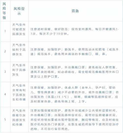 31省份多点散发，思明区新增14例疫情暴发诱因解析