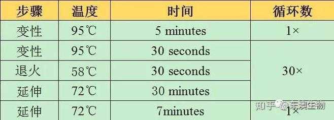 2020-2022年河南秋冬季防疫屏障构建指南