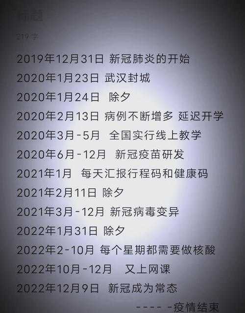 2020-2022年陕西新冠变异毒株疫情：权威就医指南与防控策略