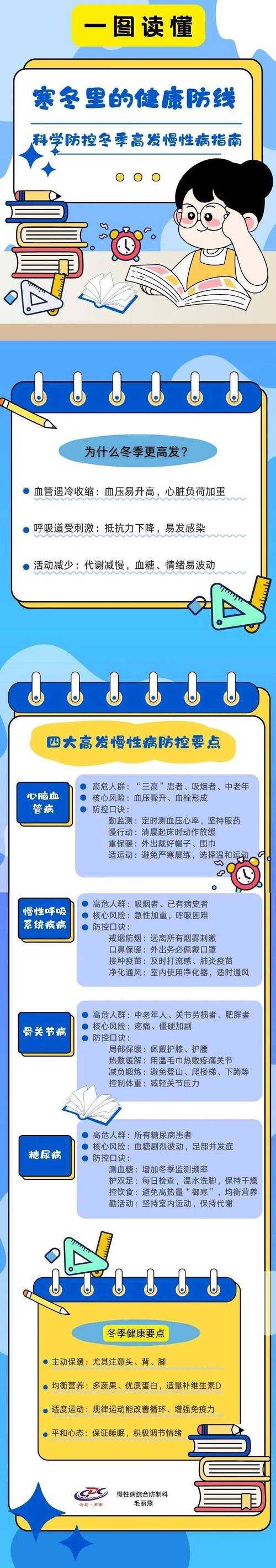 寒冬新冠高发期：疫情谣言与防护要点速览