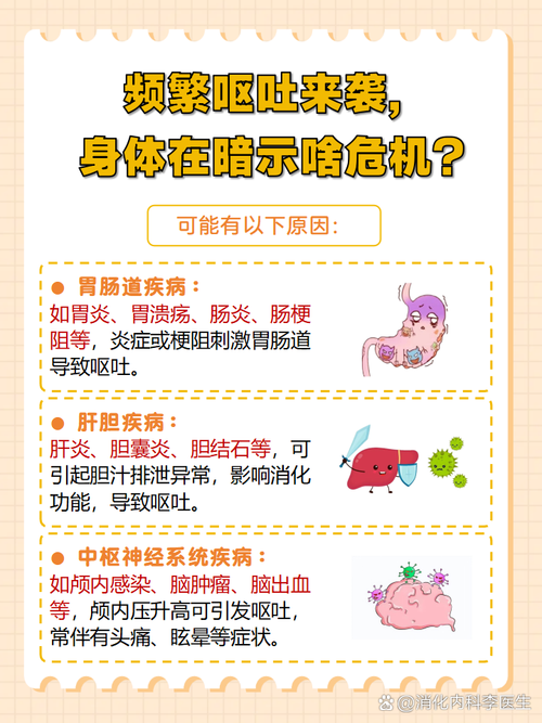 2020-2022年新冠疫情期间浙江进化分支相关恶心呕吐症状应对指南