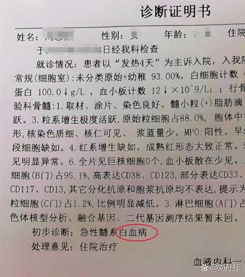 2022年JN1分支重症病例特征与防控经验