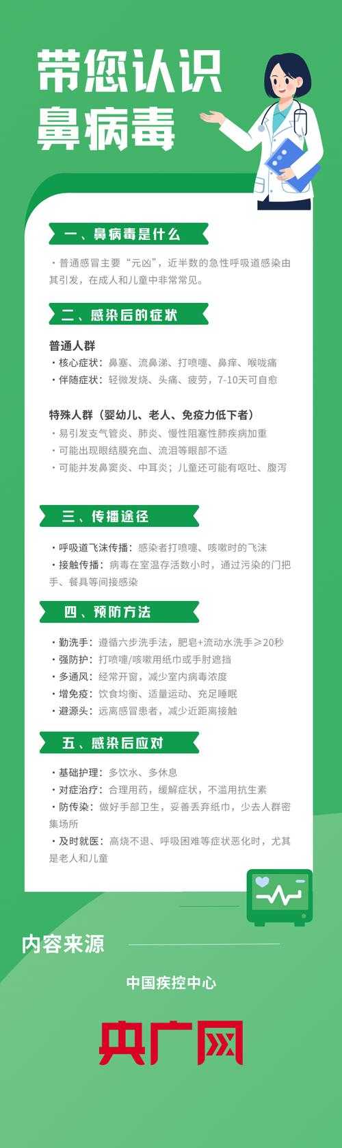 上海提醒：免疫逃逸株高发期应对策略与重症病例管理