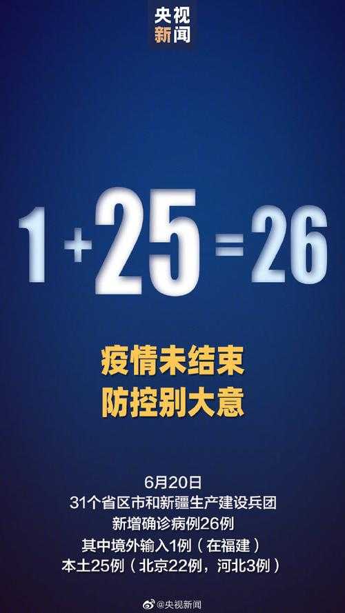 31省份多点散发，南和区新增确诊为何突破防线？