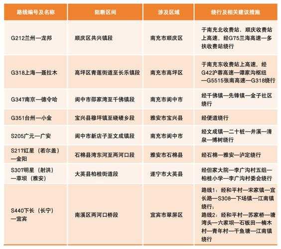 广州春运防疫警示：JN1变异株无症状转确诊风险陡增