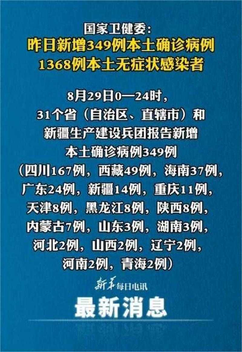 【31省份多点散发，兴国县为何实现14天零新增？】
