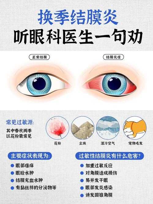 新冠变异株结膜炎农村地区应对策略