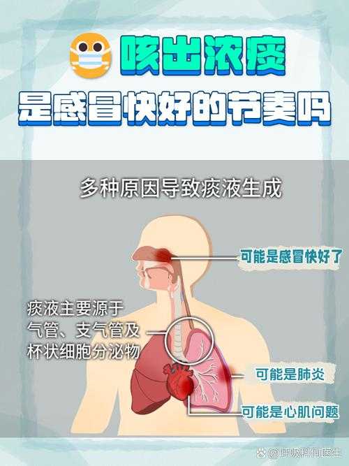 新冠康复期咳痰症状解析及云南专家应对建议2020-2022疫情实录