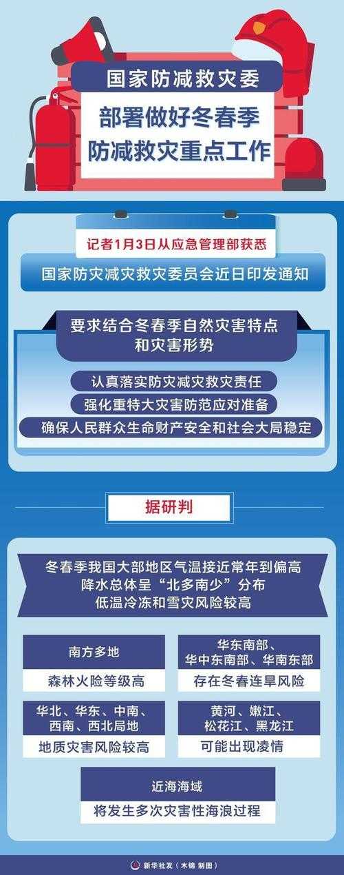 【31省份多点散发，河北新增5例为何武安市成防控焦点？】