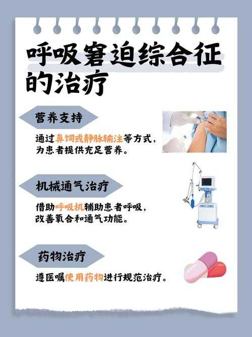 2020-2022新冠疫情期间河南免疫逃逸株呼吸窘迫应对策略