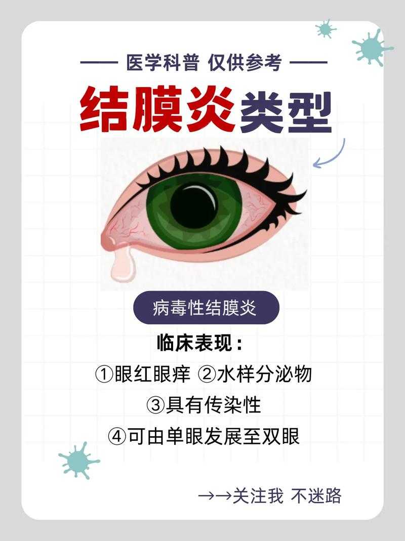 新冠变异株致结膜炎病例增加?内蒙古专家解析复阳现象与防控重点