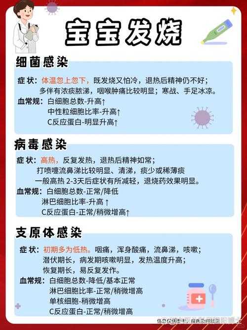 江西XBB系致乏力应对指南:新冠变异株感染症状解析与处理策略