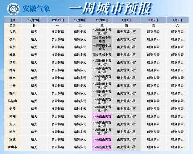 【安徽单日新增16例，固镇县疫情为何成为防控焦点？】