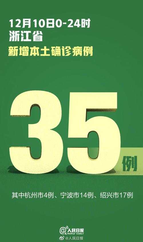 浙江新增15例中8例来自嘉善，防控压力如何分摊？